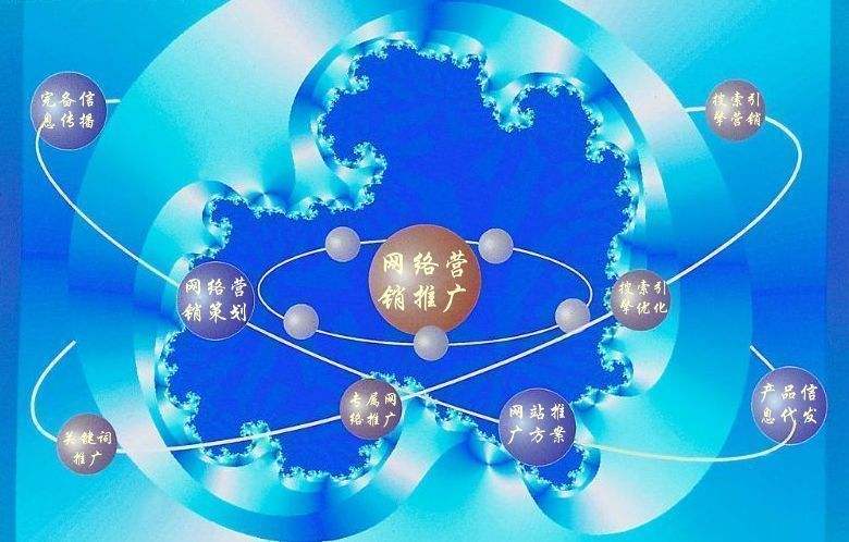 浈江新媒体运营企业需要掌握的网络推广技巧有哪些